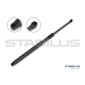 STABILUS 130313