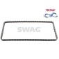 70100704 lant distributie(Management