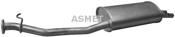  ASMET 