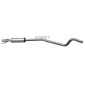 ASMET 05200