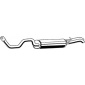 ASMET 21010
