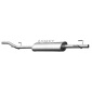 ASMET 02046