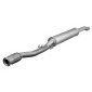 ASMET 12043