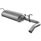 ASMET 25013