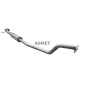 ASMET 25014