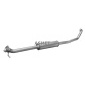 ASMET 25014