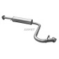 ASMET 24025