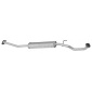 ASMET 14028
