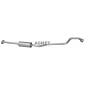 ASMET 14036