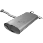 ASMET 15023