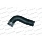 TRICLO 522561