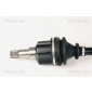 TRISCAN 854016572