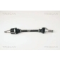 TRISCAN 854016588