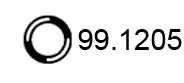991205 