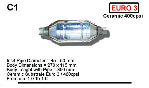 C1 