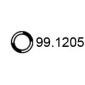 991205 