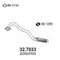ASSO 327033
