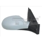 TYC 3050020