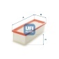 UFI 3054600