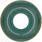 VICTOR REINZ 702654500