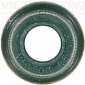 VICTOR REINZ 704247600