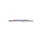 AUGER 10171