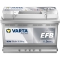 570500076K262 Starter Battery
