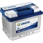 5604090543132 Varta Аккумулятор