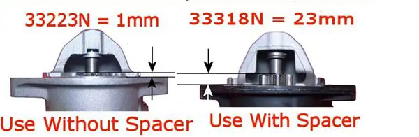33223N Стартер