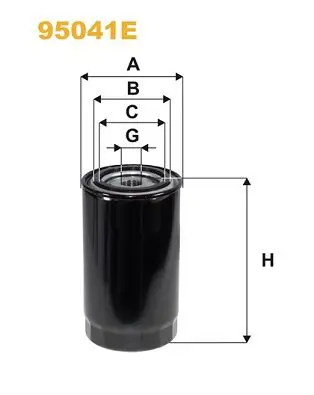 WIX FILTERS 95041E 