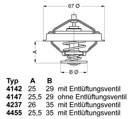Wahler 423788D Термостат, охлаждающая