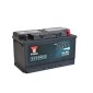 YBX7115 Стартерная аккумуляторная