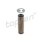 Topran 401046