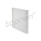 Topran 302081