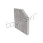 Topran 111124