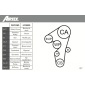 AIRTEX WPK1702R01