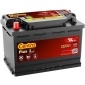 CB741 Starter battery