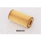 ASHIKA 10ECO133