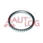 AUTLOG AS1027
