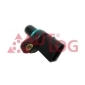 AUTLOG AS4486