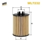 WL7232 