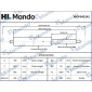MOP045242 