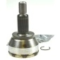 GKN 306201