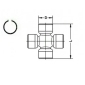 GKN U941