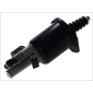 PNEUMATICS CS308