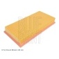 BLUEPRINT ADC42233