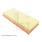BLUEPRINT ADG02201