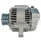 EUROTEC 12060820