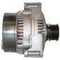 EUROTEC 12041120
