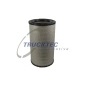 TRUCKTEC AUTOMOTIVE 0414014